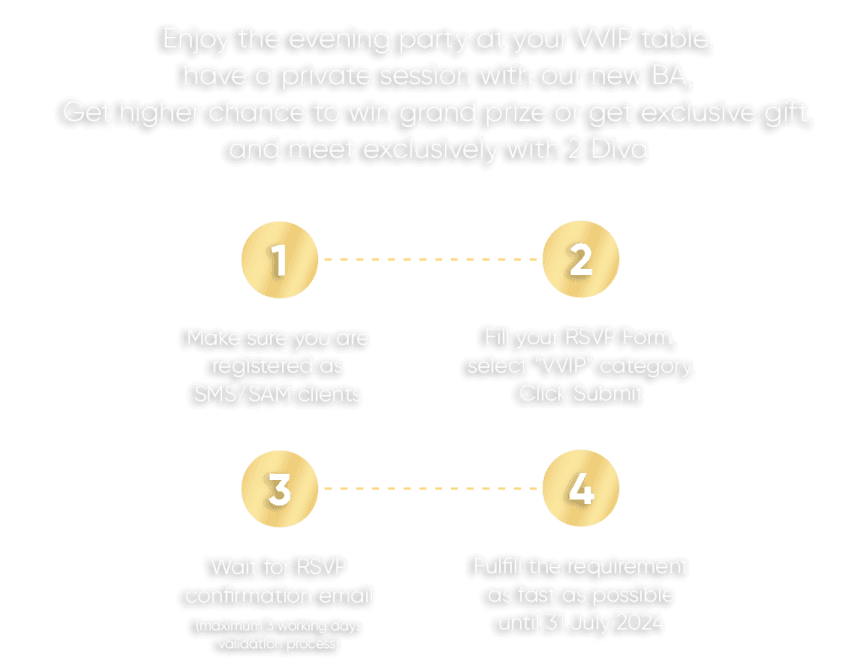 how to join vvip image